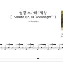 예예피아노