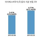 동일금속(주) 이미지