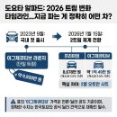 현대자동차서비스(주)남부사업소 | '하이브리드라 세금 싸다'고 믿었는데 멘붕...알파드 실구매 전 반드시 확인할 것