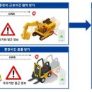 호건산업개발 네이버블로그