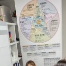 윤샵 이미지