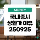 (주)코리아홀딩스그룹 | 이유 : 에스엠벡셀, 코오롱모빌리티그룹우, 일정실업, 에이아이코리아, 뱅크웨어글로벌, 큐로홀딩스 주가