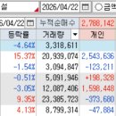 몰리몰리4b