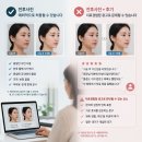 배경광고 | 병원 전후사진 광고, 가능하지만 후기와 결합하면 위험합니다