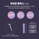 비엘에스의원 네이버블로그
