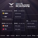 [오피셜] LCK 플레이오프 2R 대진표 이미지