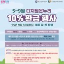 동부마트 | 위스키, 와인성지 동부마트 다녀온 후기