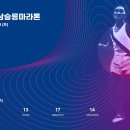 남승룡로 | 7,000명 한정! 올해 2025 순천 남승룡마라톤 참가기, 다같이 뛰어보자!! 가을 러닝의 모든 것