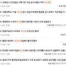삼인엔지니어링건축사사무소