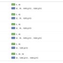 팬볼링센터 이미지