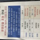 대화마을작은도서관 이미지