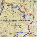황조리마을회관 티스토리