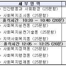 사회복지사 1급 이론 - 인간행동과 사회환경 이미지