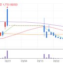 KR 모터스 이미지