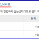 삼성마을꿈나무어린이집 이미지