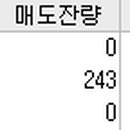 슈퍼빌세탁 이미지