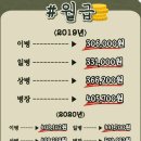 월급보다