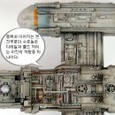 Y- WING FIGHTER (1/72 FINEMOLDS MADE IN JAPAN) PT 2/2 이미지