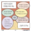 8월 마감내역 보고의 건