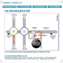 이수역 2번출구 뒤 이미지