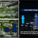 장원초등학교 병설유치원 이미지