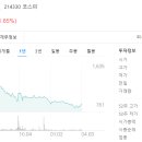 (주)금호에이치티 이미지