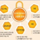 대방노블랜드경로당 이미지