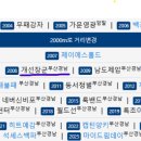 삼관목장 이미지