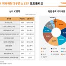 다우전자주 이미지