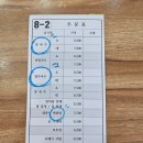 봉곡동273 | 24시간 하는 봉곡동 본가 촌국수 솔직 후기(비빔밥, 촌국수, 열무국수)