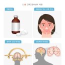 생기나라한의원 이미지