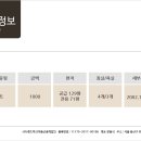 루시드공인중개사사무소 이미지