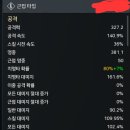 7.6 디트 리세..... 이미지