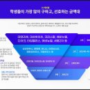 부동산생활 공인중개사사무소 이미지