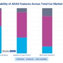 차박사카서비스 이미지