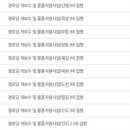 수의경로당 이미지