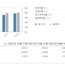 탑피씨