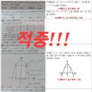 에이플영수학원 이미지