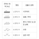 미재연 네이버블로그