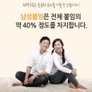 새생명한의원 네이버블로그