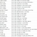 오전새한스크린