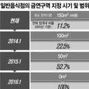 피씨휴게소 이미지
