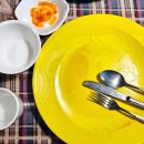 주야공업사 네이버블로그