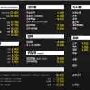 팔팔양꼬치