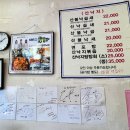 힘쎈낙지 - 울주군 진하길 25 | 🐙 김포 장기동 ‘힘쎈낙지’ 방문 후기 — 금상·대상 수상한 진짜 낙곱새 맛집!