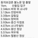 동의탕제원 네이버블로그