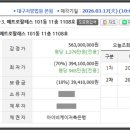 연수중앙초등학교 내 이미지