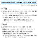 1월27일(월) 임시공휴일 지정 관련, 급여 추가지원 안내 이미지