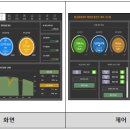 황금 태양광발전소 이미지