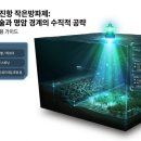 영덕전자